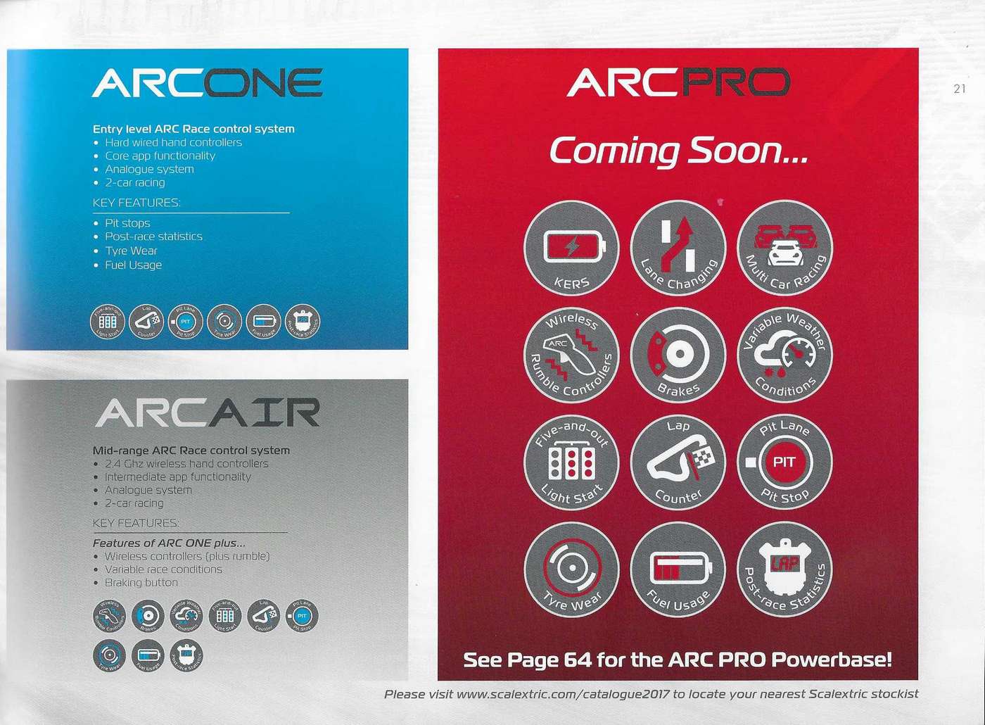 Scalextric Catalogue 2017 page 21
