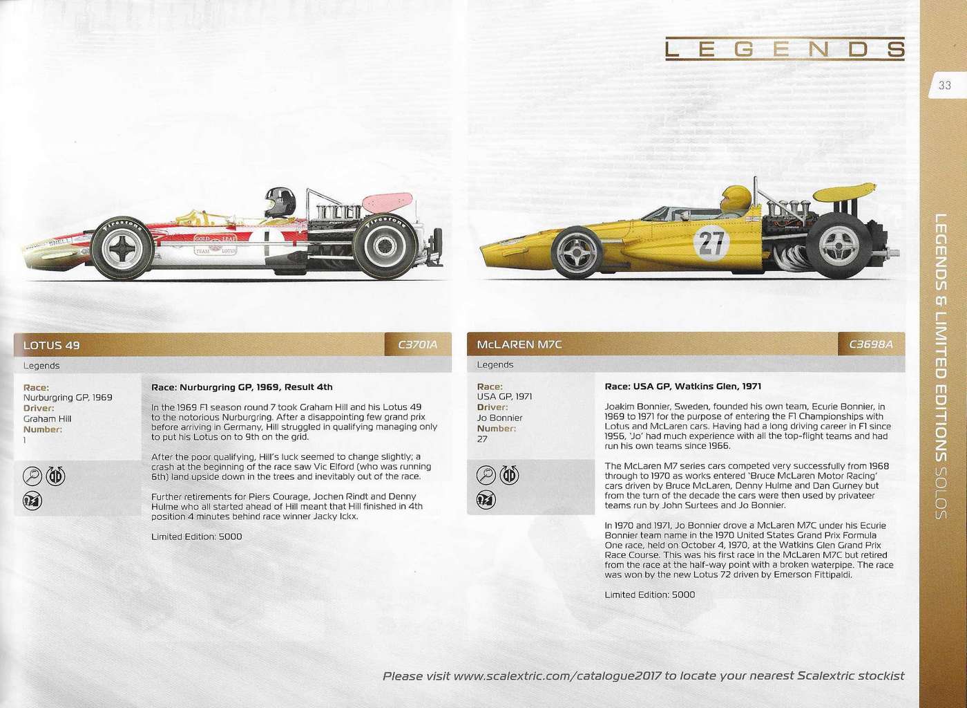 Scalextric Catalogue 2017 page 33