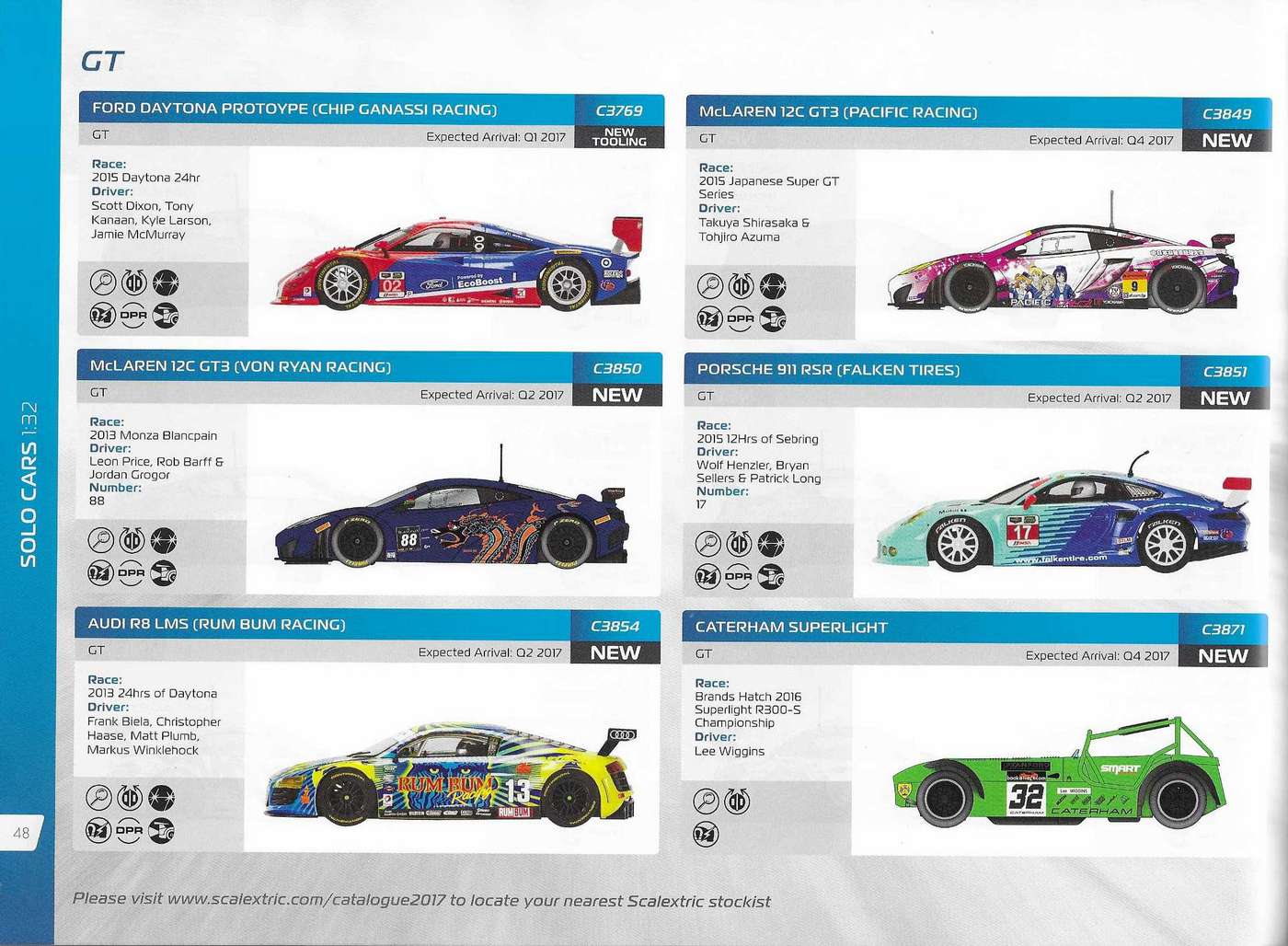 Scalextric Catalogue 2017 page 48