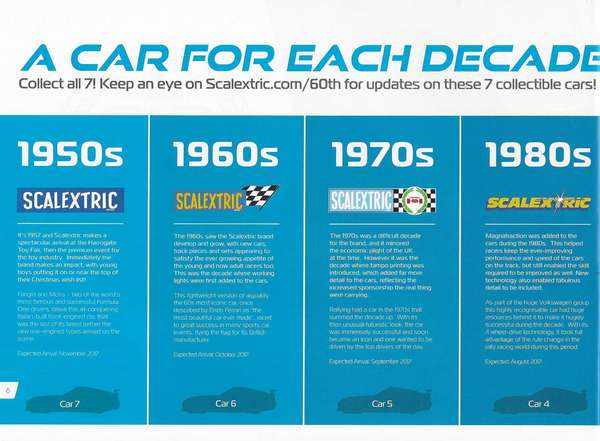 Scalextric Catalogue 2017 page 6