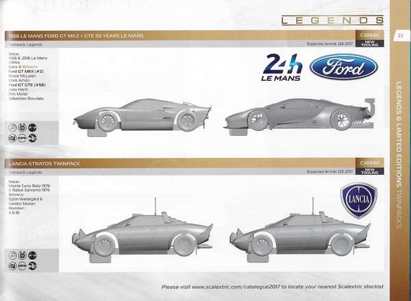 Scalextric Catalogue 2017 page 35