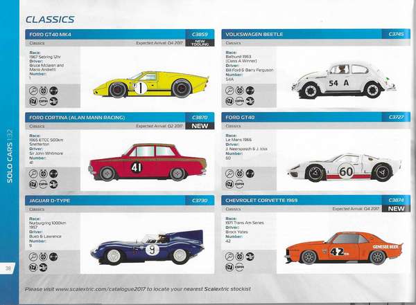 Scalextric Catalogue 2017 page 38