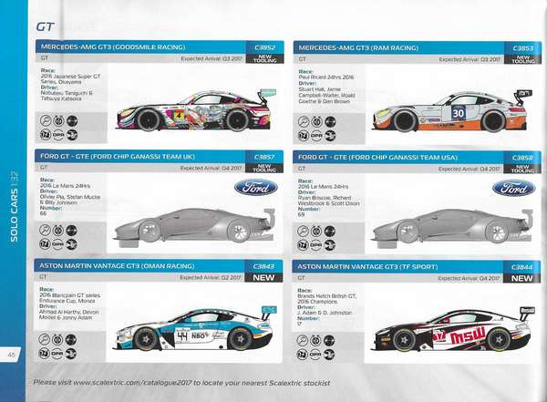 Scalextric Catalogue 2017 page 46