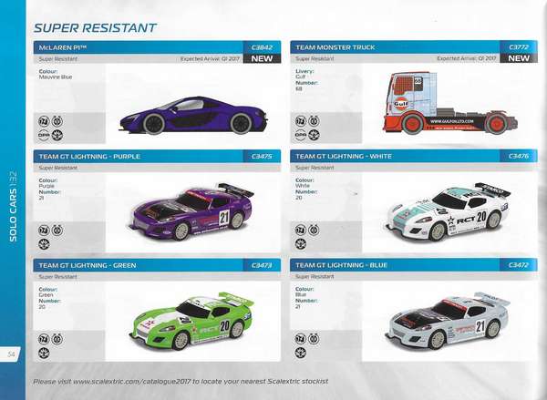Scalextric Catalogue 2017 page 54