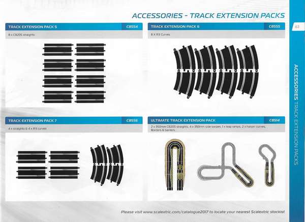 Scalextric Catalogue 2017 page 63