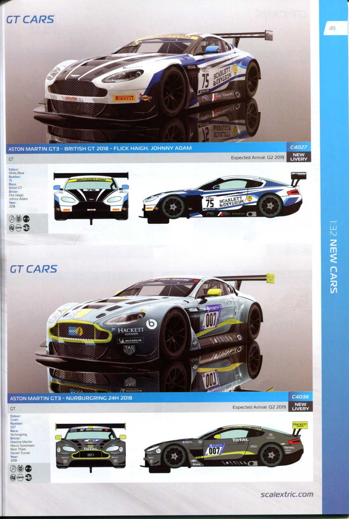 Scalextric Catalogue 2019 page 49