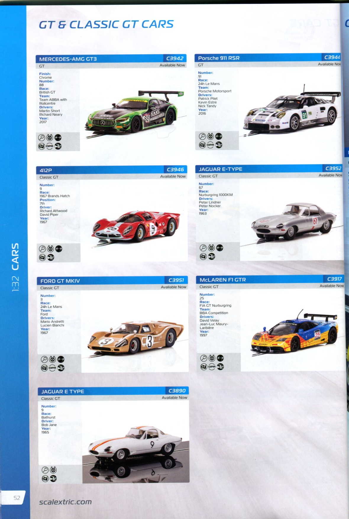 Scalextric Catalogue 2019 page 52