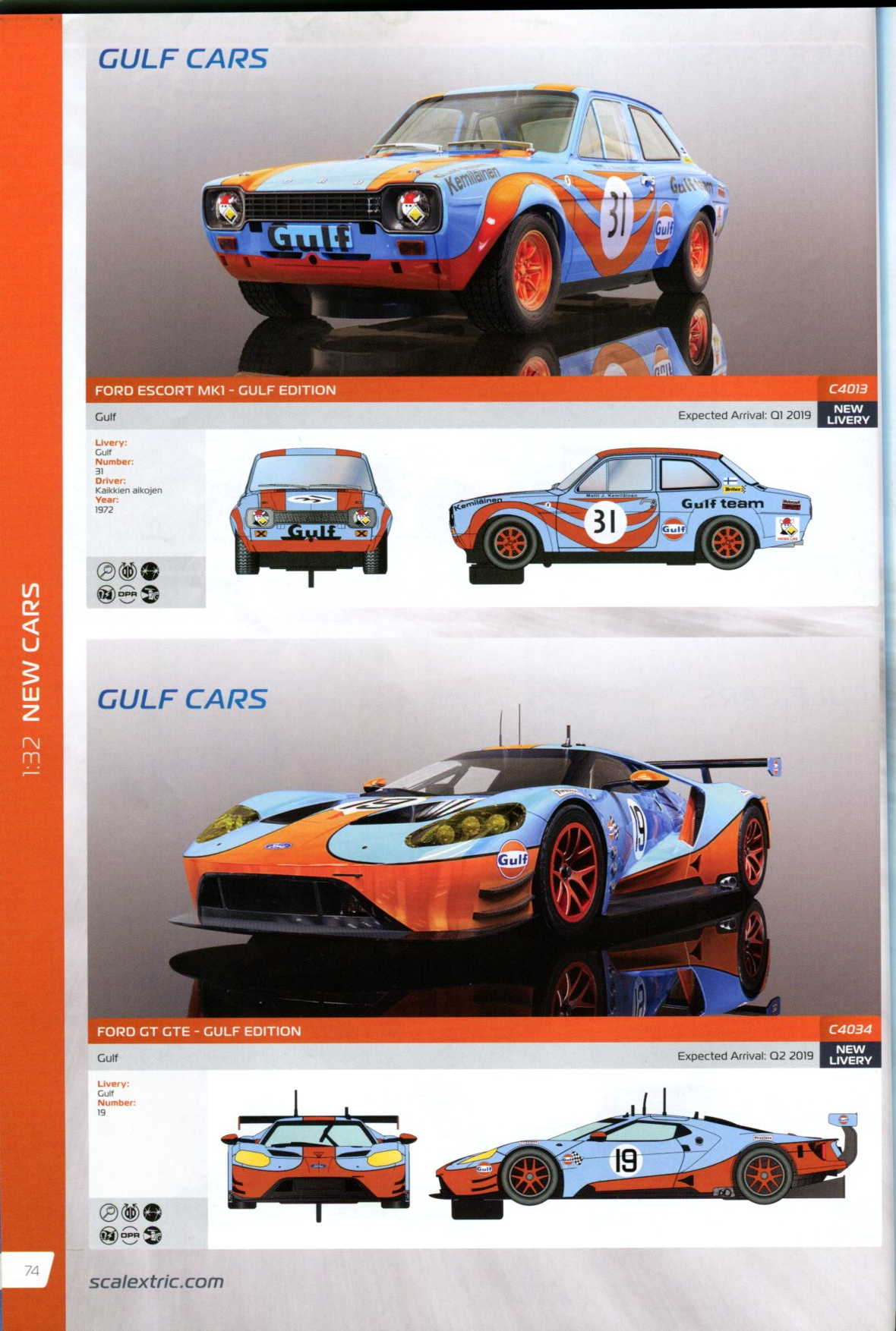 Scalextric Catalogue 2019 page 74