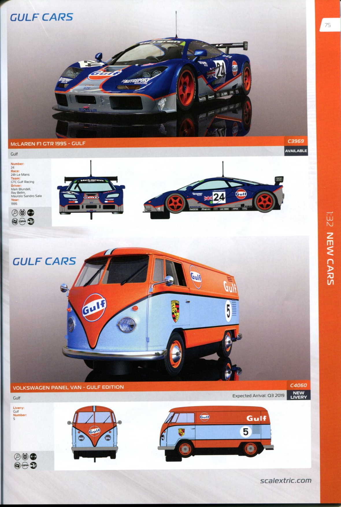 Scalextric Catalogue 2019 page 75