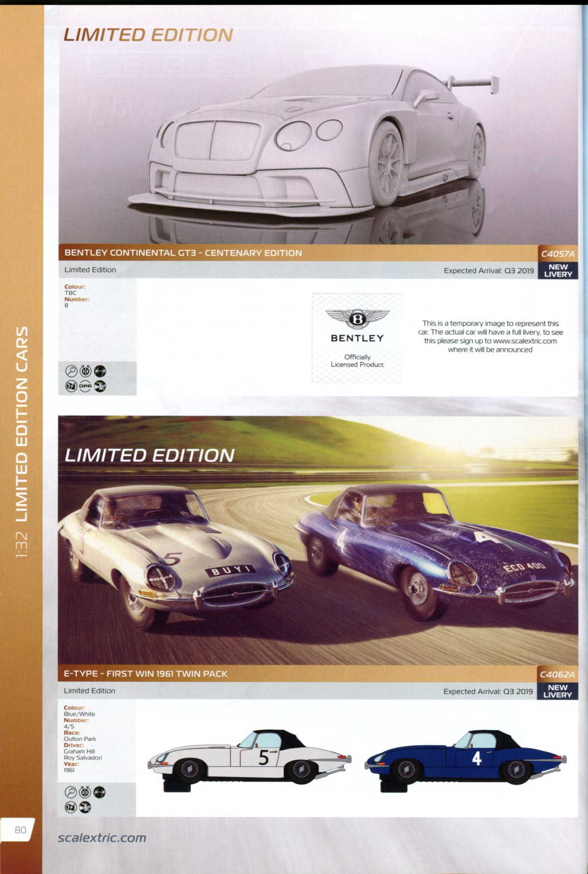 Scalextric Catalogue 2019 page 80