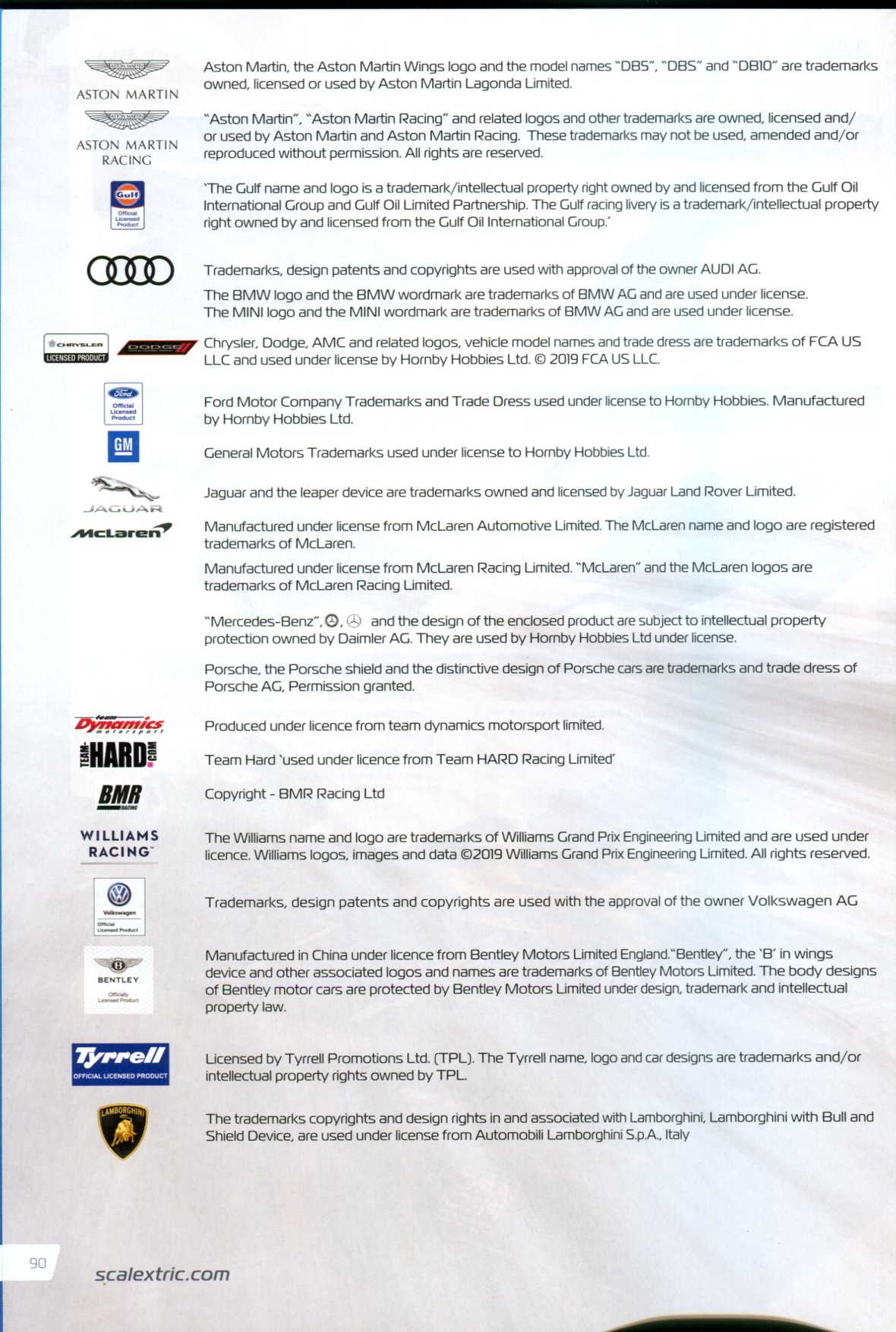 Scalextric Catalogue 2019 page 90