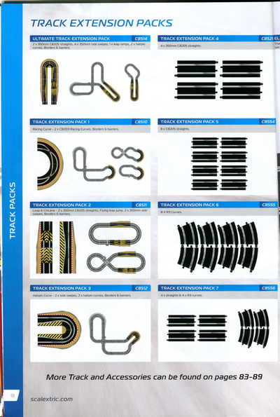 Scalextric Catalogue 2019 page 18