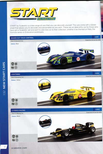 Scalextric Catalogue 2019 page 32