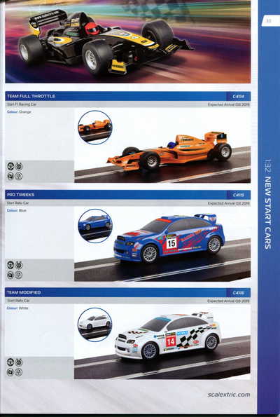 Scalextric Catalogue 2019 page 33