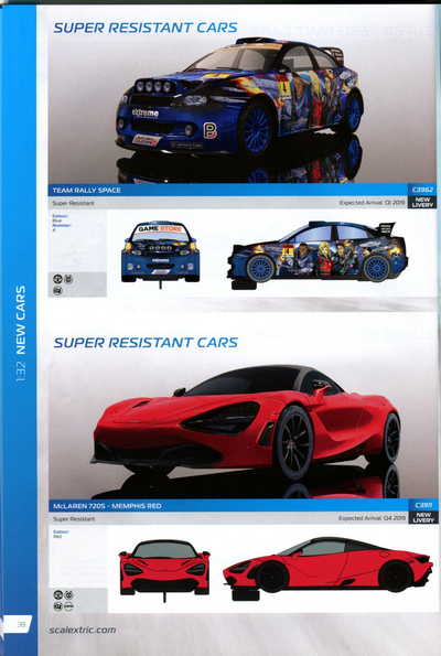 Scalextric Catalogue 2019 page 38
