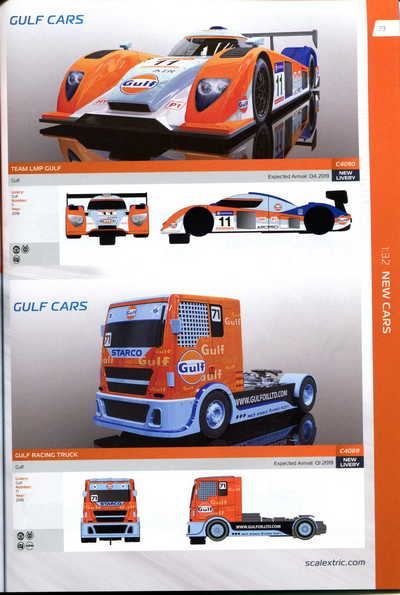 Scalextric Catalogue 2019 page 73