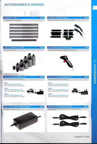 Scalextric Catalogue 2019 page 85