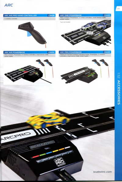 Scalextric Catalogue 2019 page 89