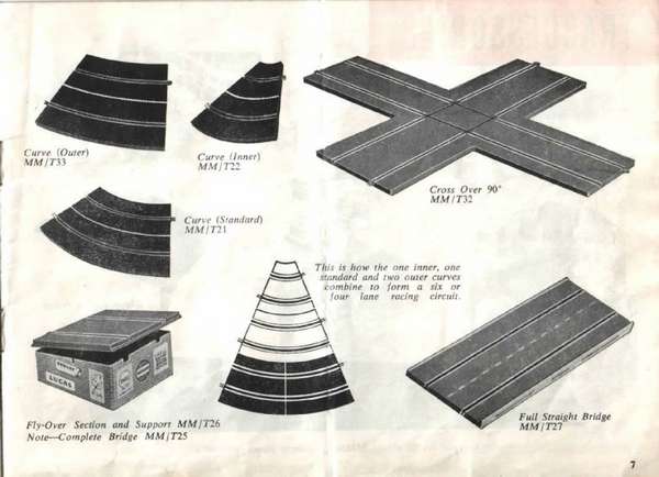 Scalextric Catalogue 1961 page 7
