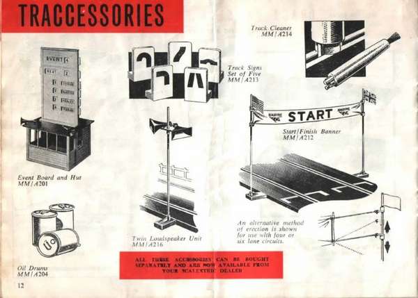 Scalextric Catalogue 1961 page 12