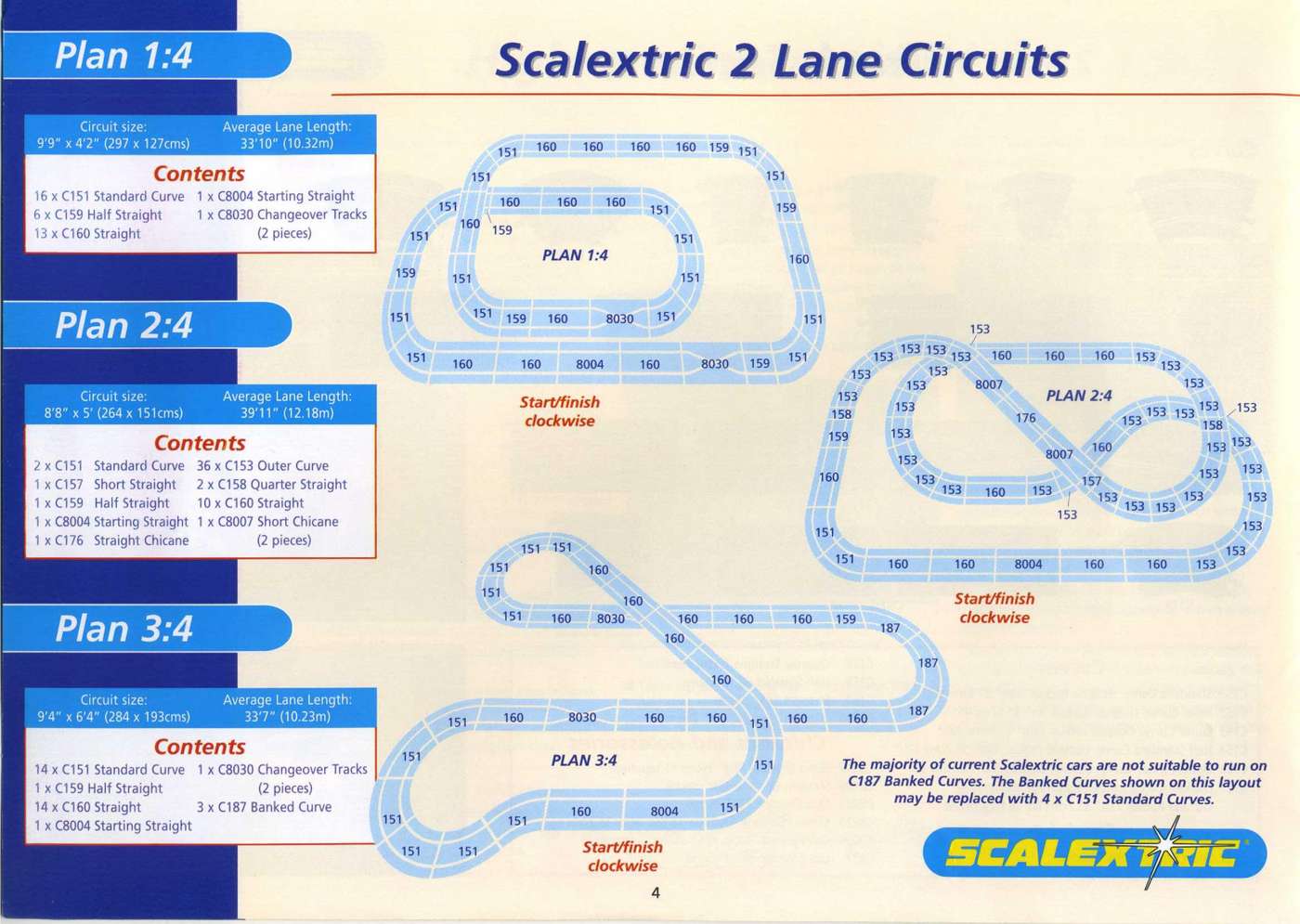 Scalextric Track Plans 4th Edition page 4