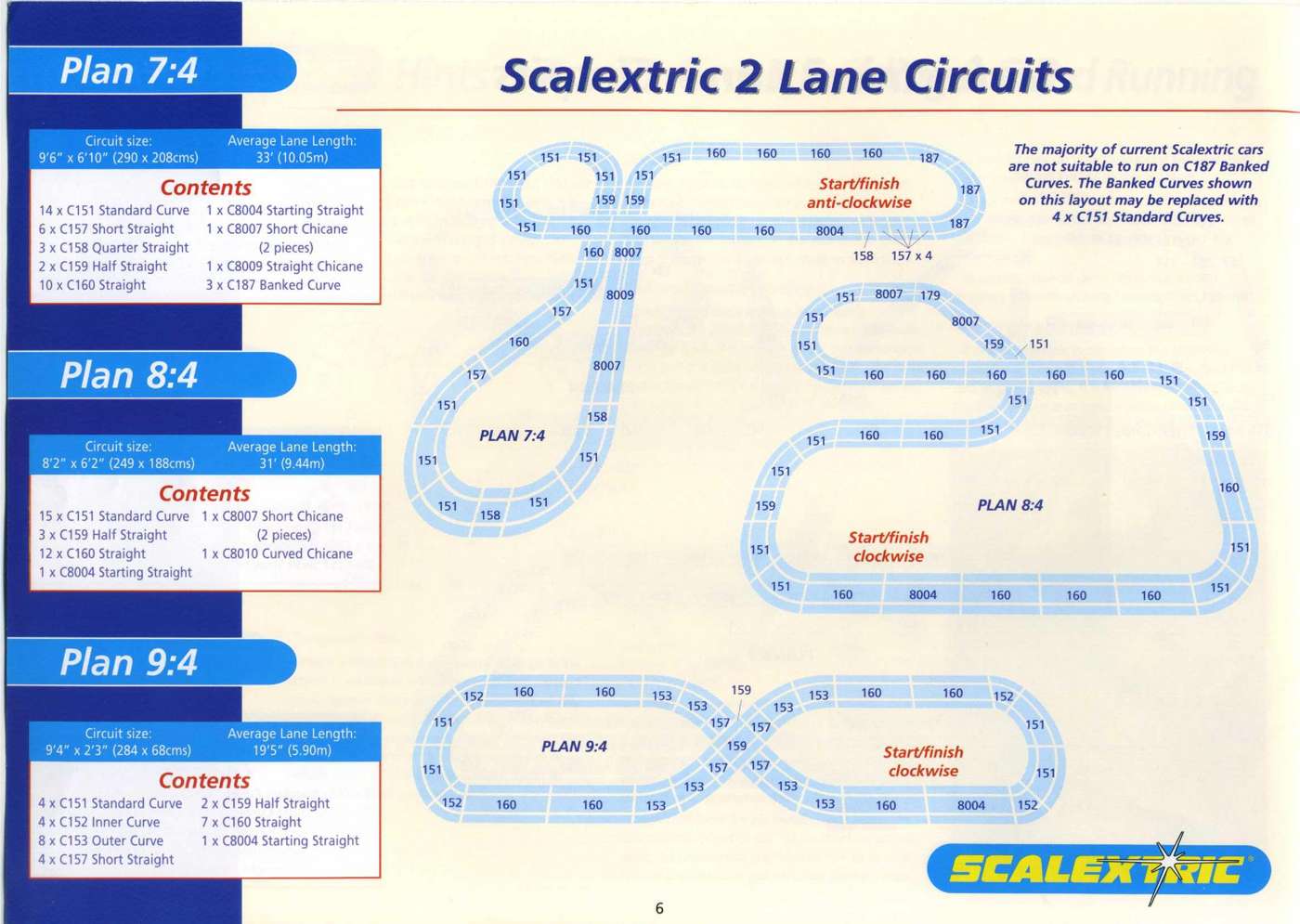 Scalextric Track Plans 4th Edition page 6