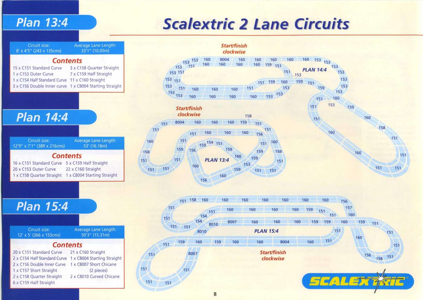 Scalextric Track Plans 4th Edition page 8