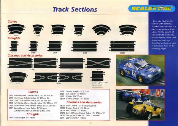 Scalextric Track Plans 4th Edition page 3