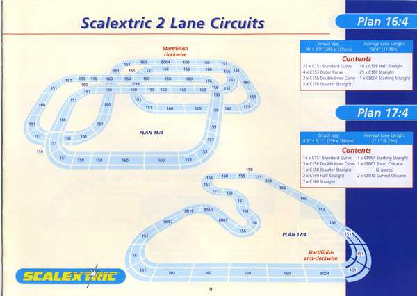 Scalextric Track Plans 4th Edition page 9