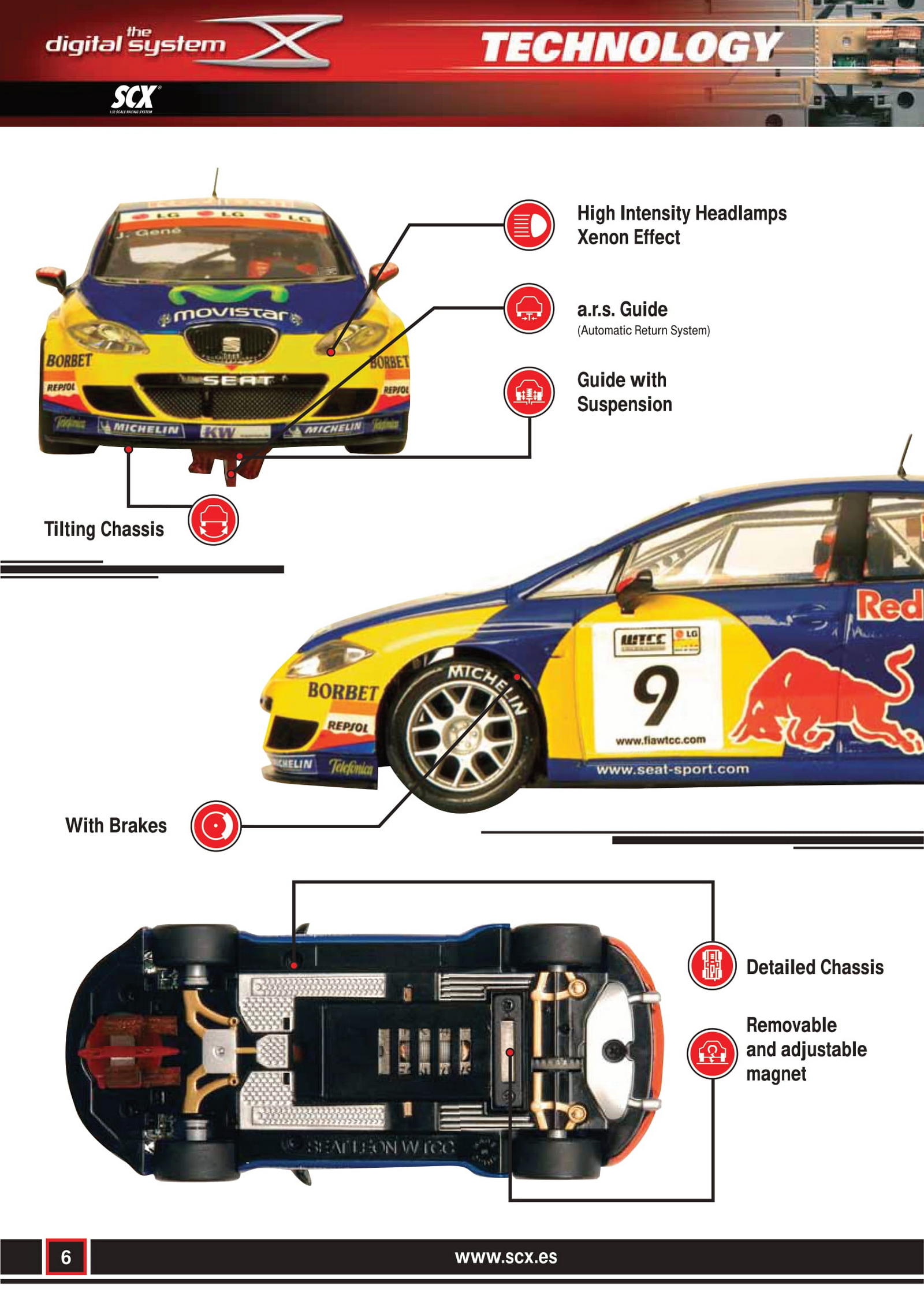 SCX Catalogue 2007 page 6