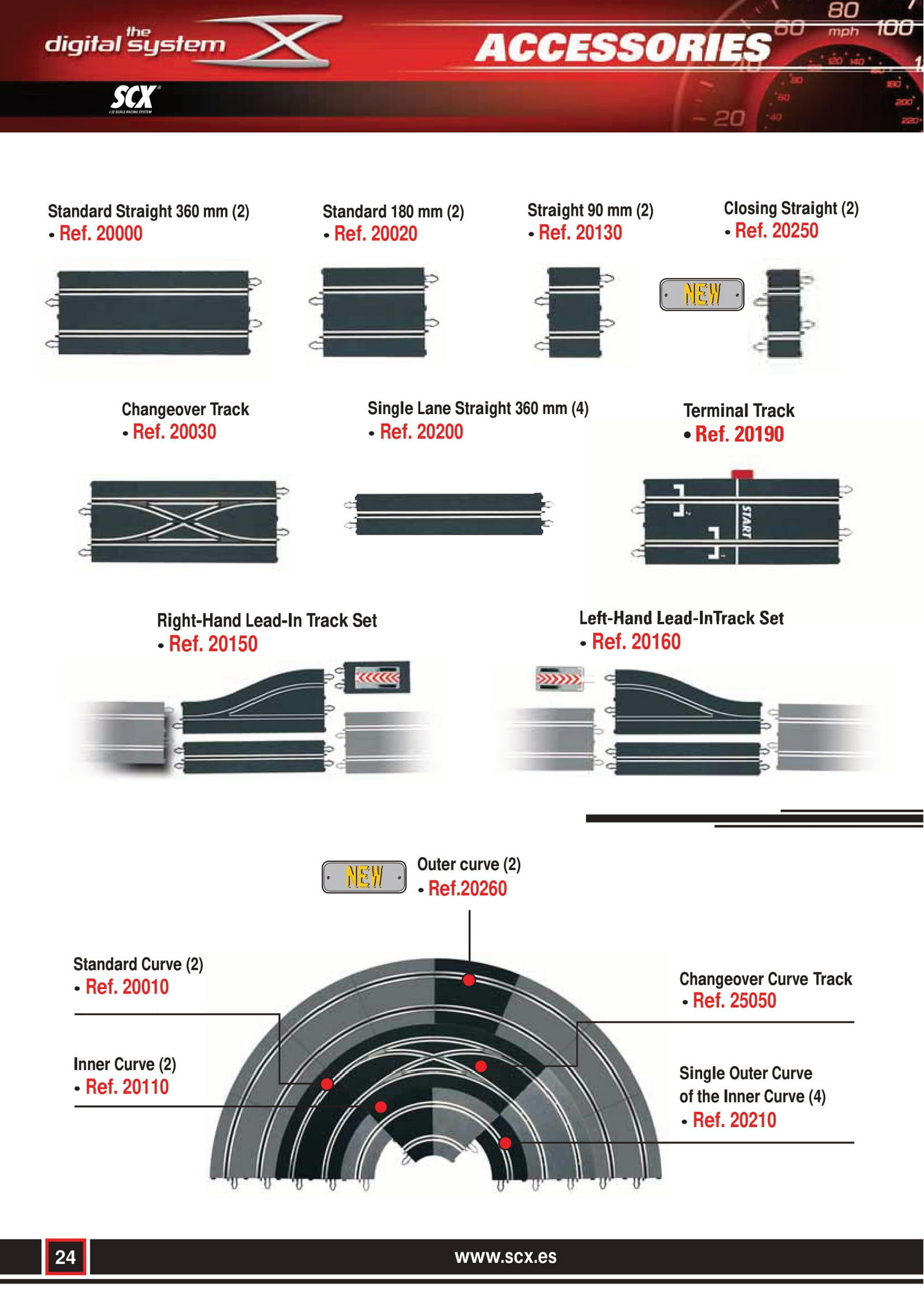 SCX Catalogue 2007 page 24
