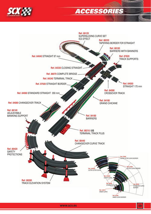 SCX Catalogue 2007 page 59