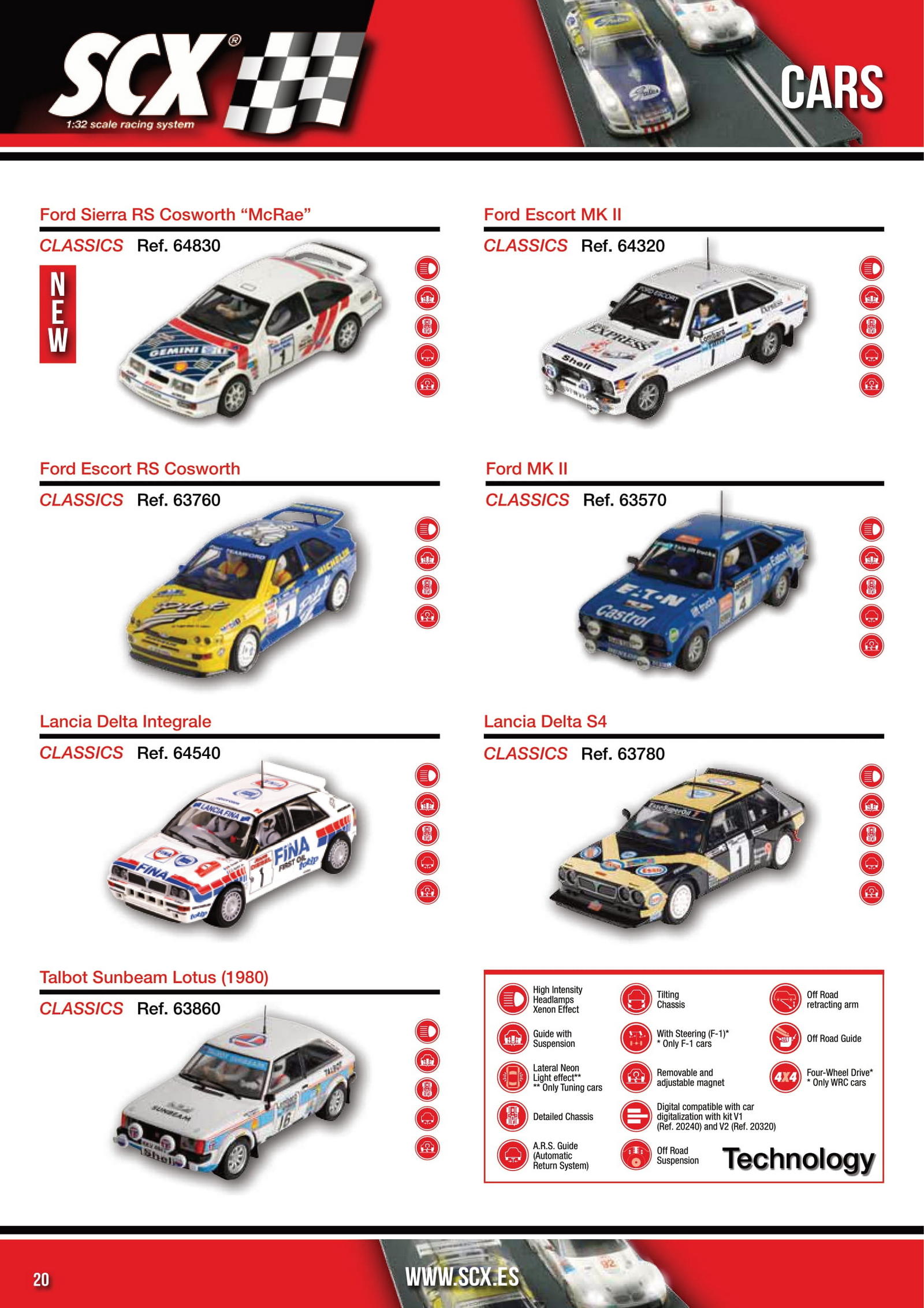 SCX Catalogue 2011 page 20