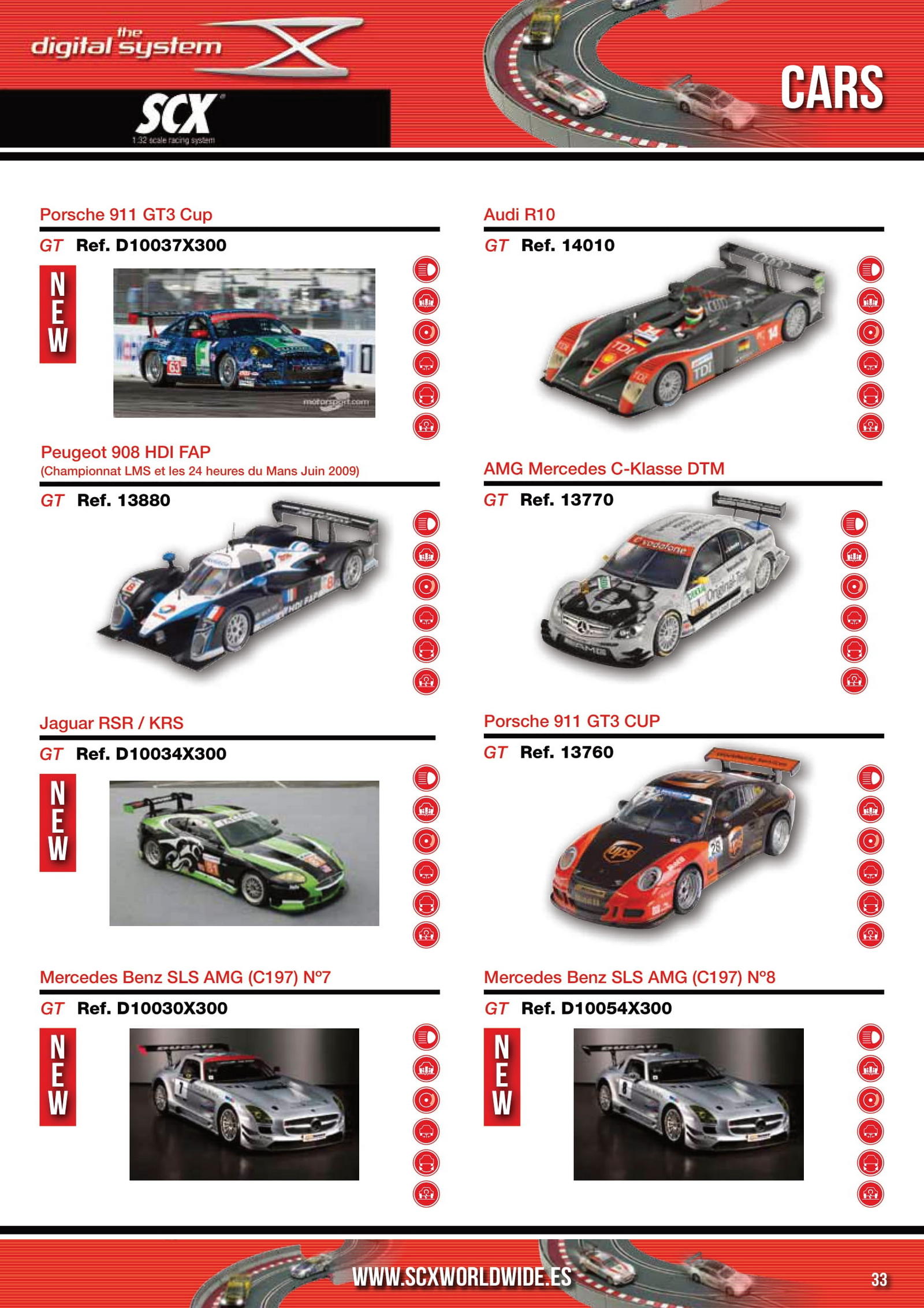 SCX Catalogue 2011 page 33