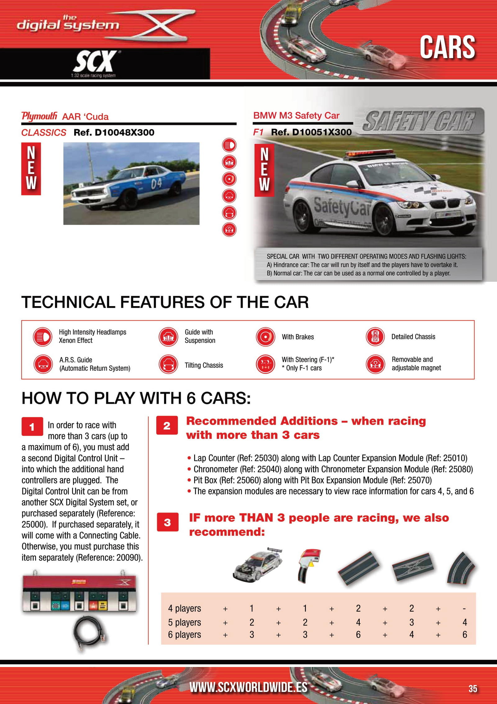 SCX Catalogue 2011 page 35