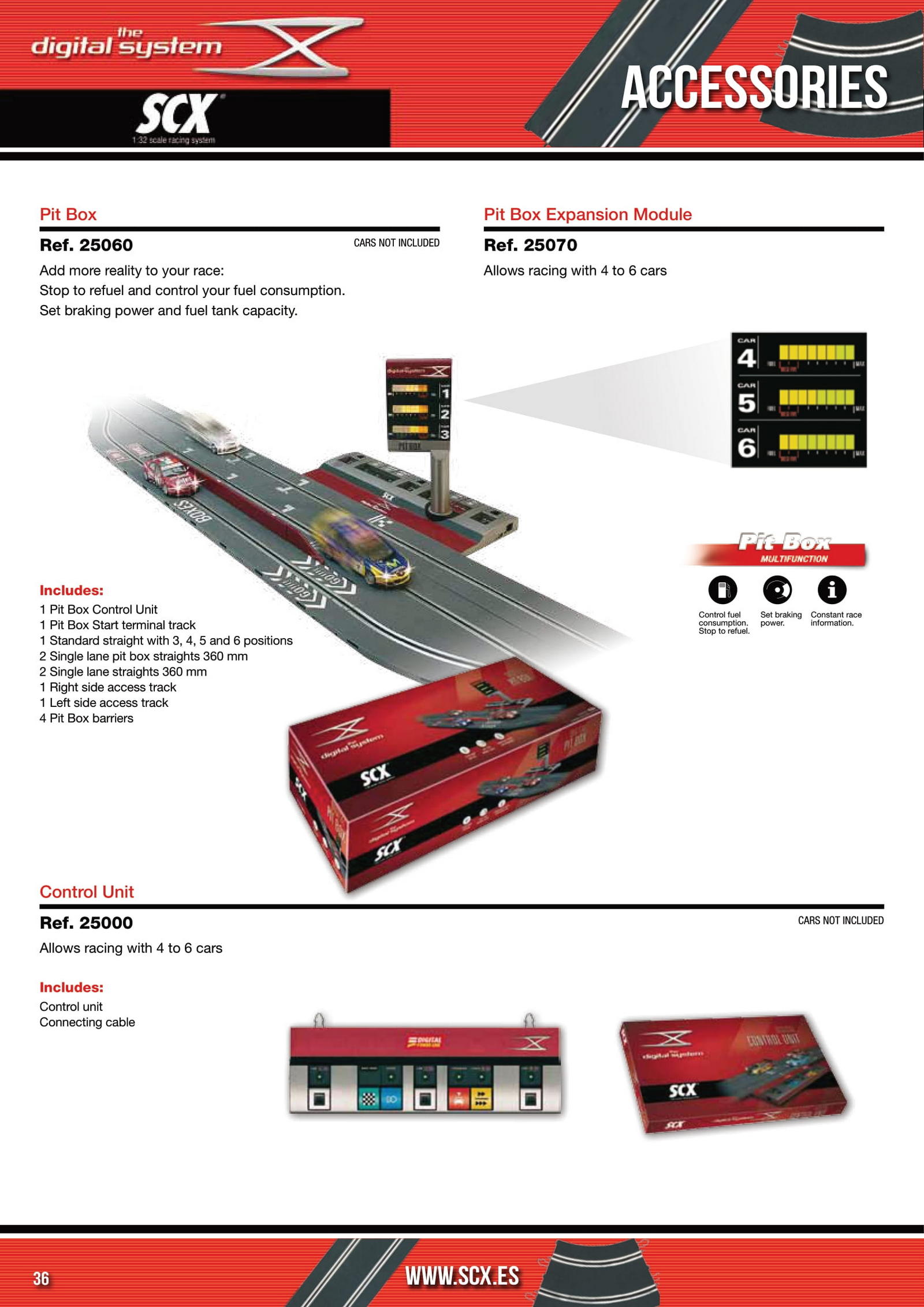 SCX Catalogue 2011 page 36