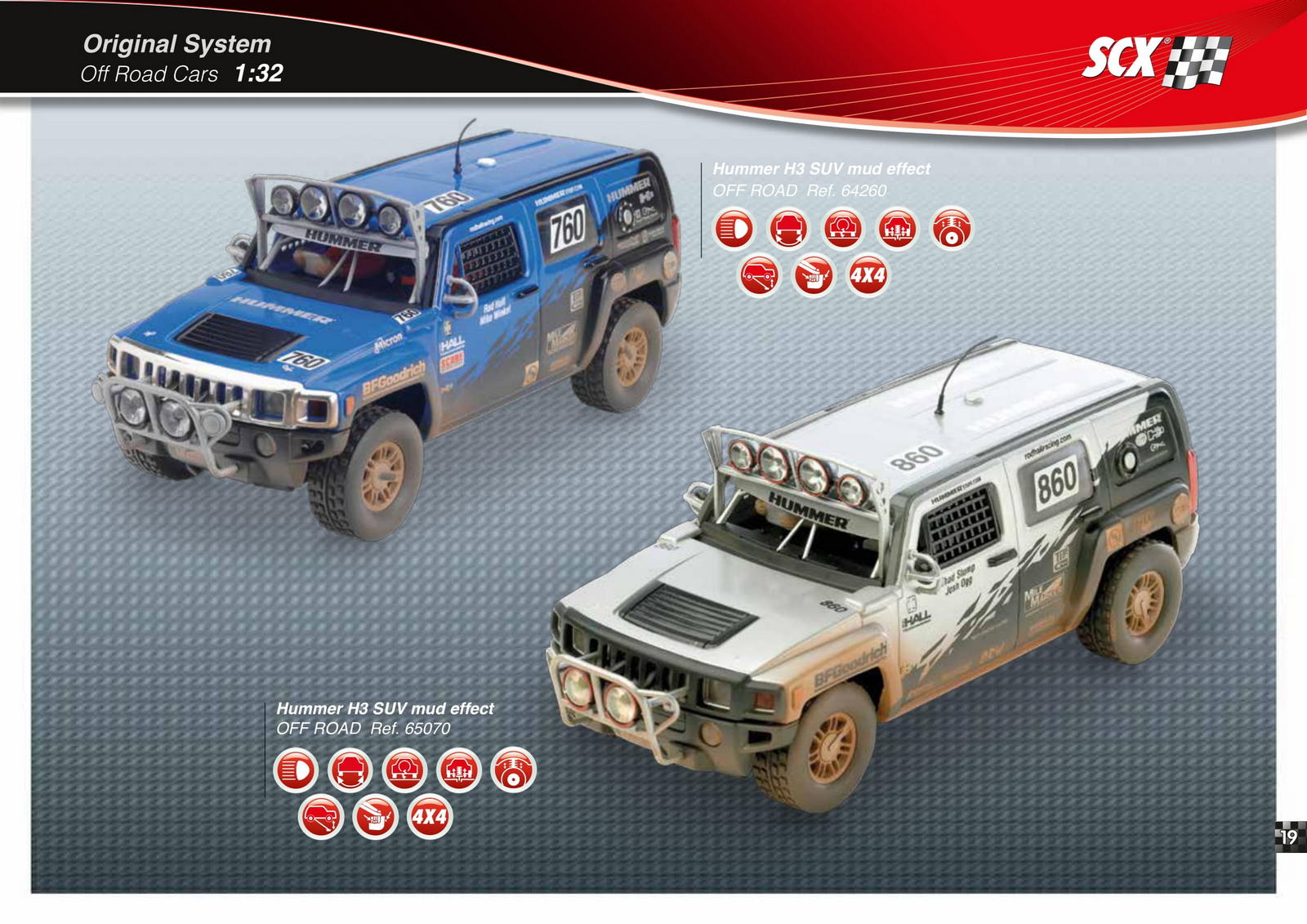 SCX Catalogue 2012 page 21