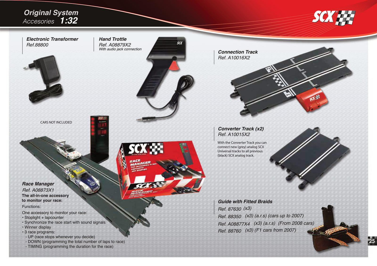SCX Catalogue 2012 page 27