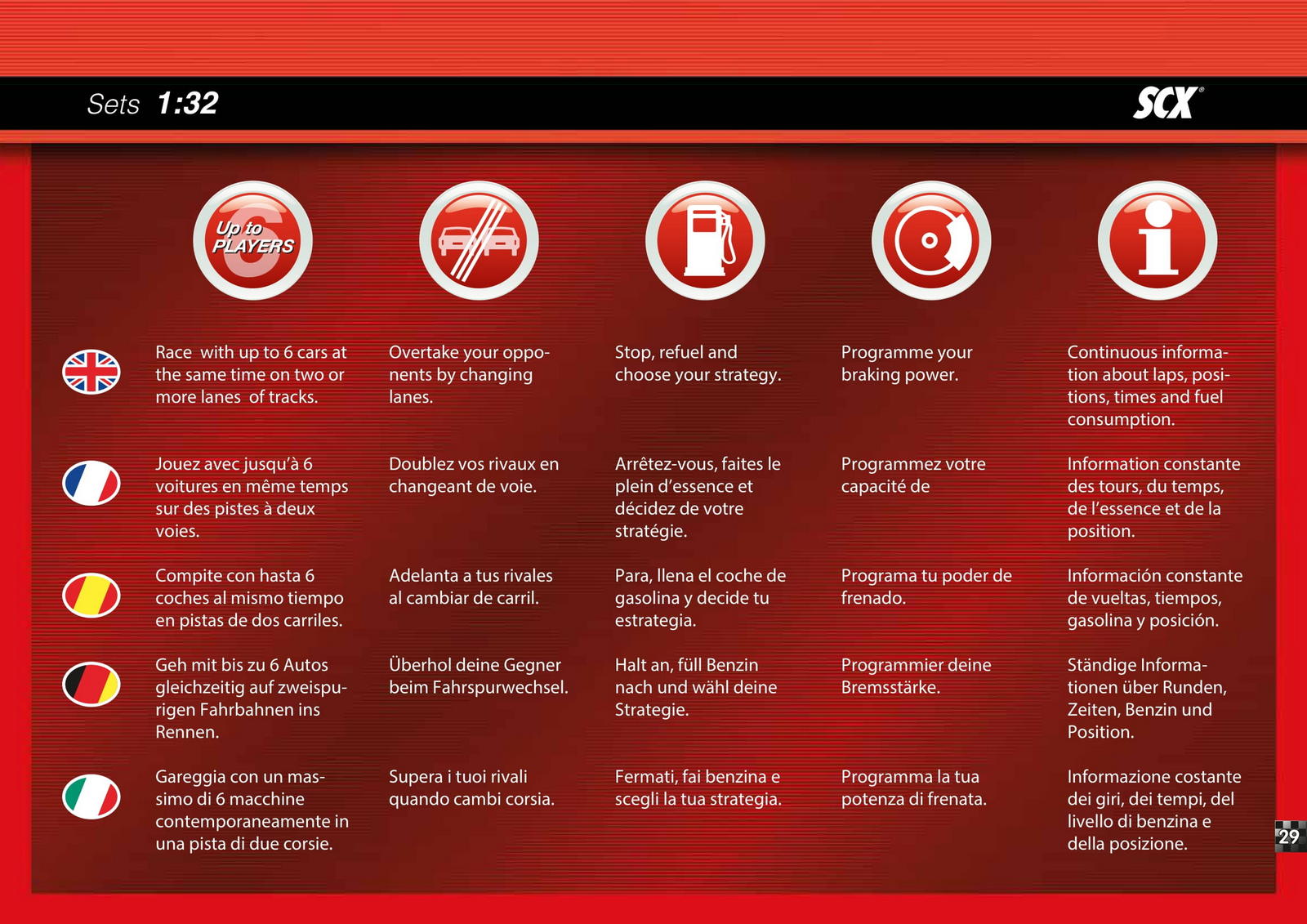 SCX Catalogue 2012 page 31