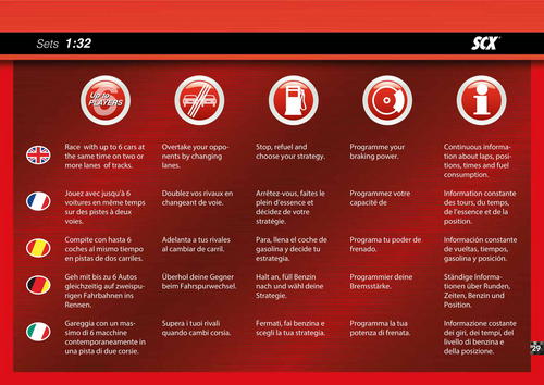 SCX Catalogue 2012 page 31