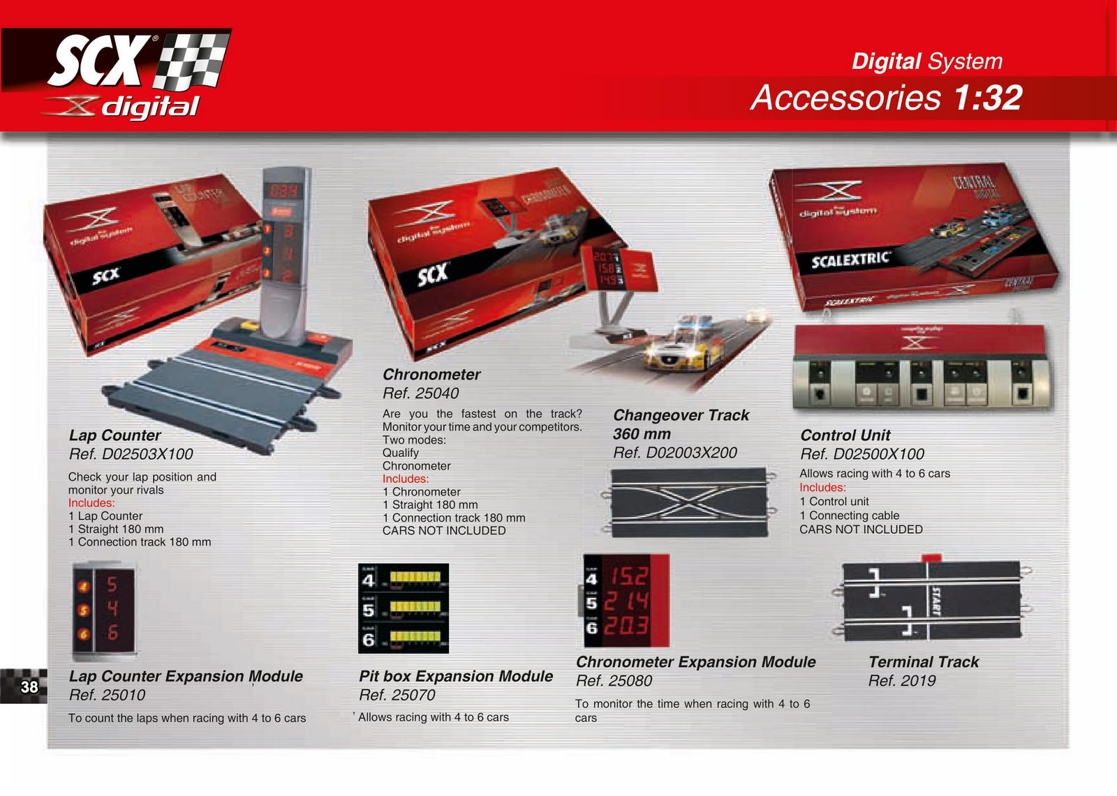 SCX Catalogue 2014 page 38