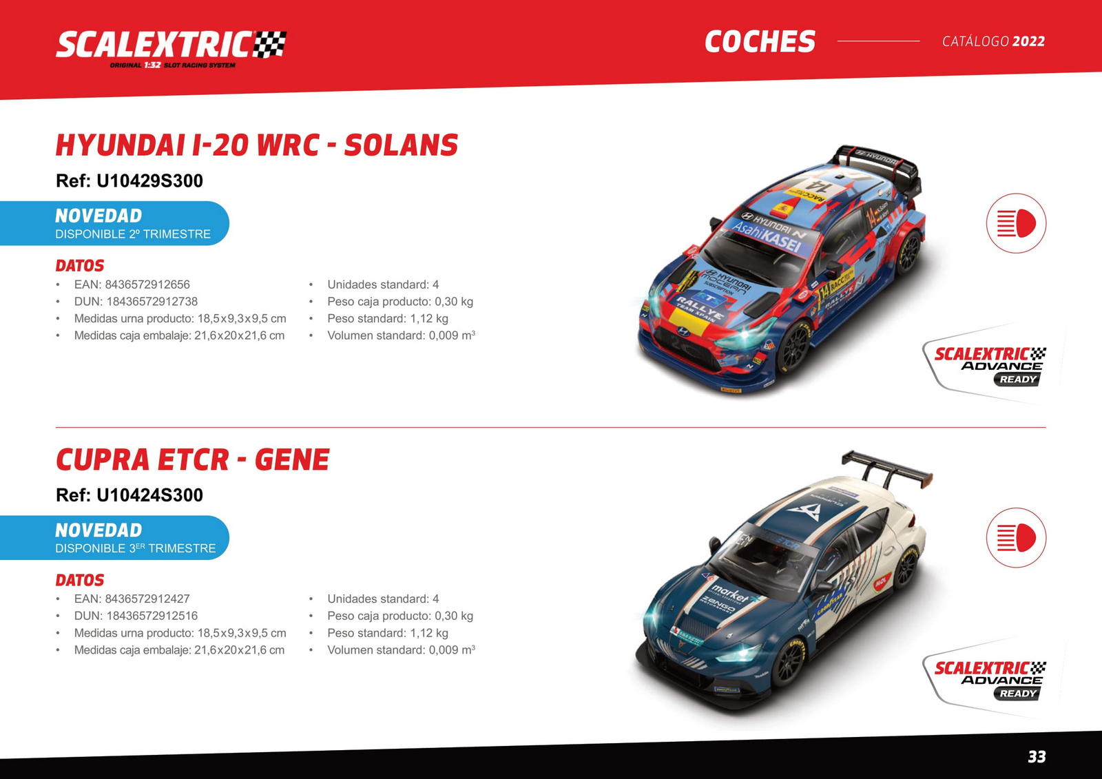 SCX Catalogue 2022 page 33