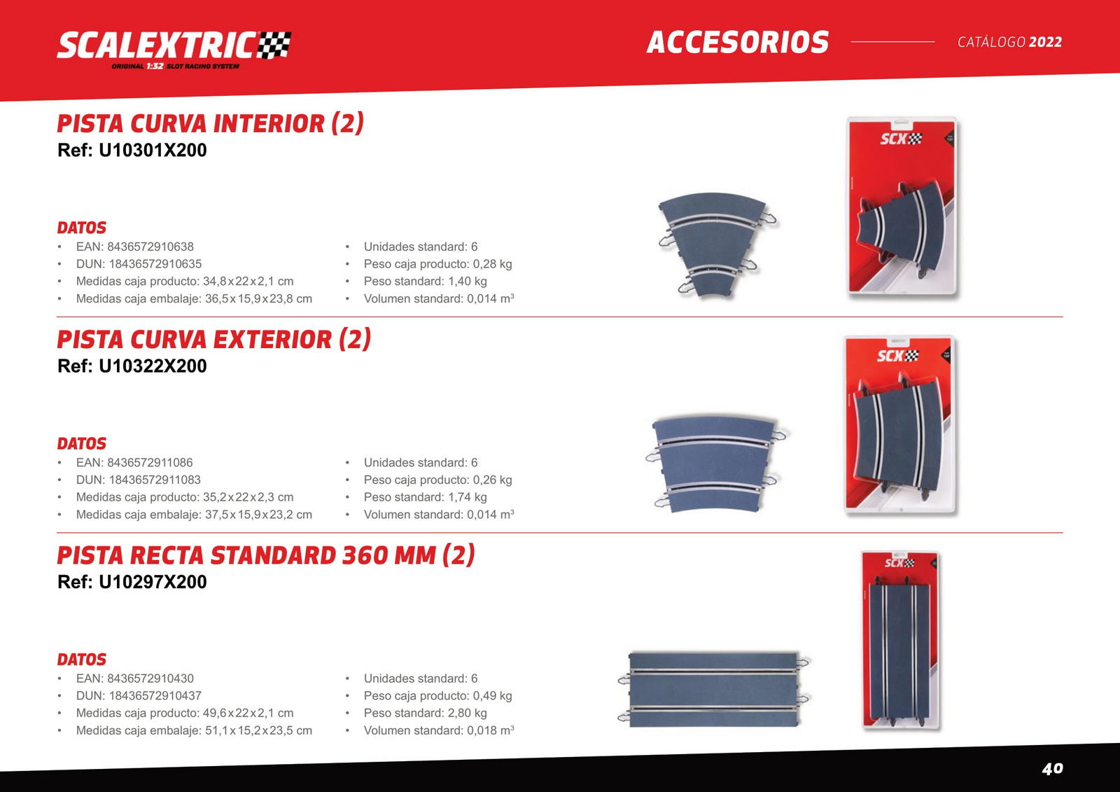 SCX Catalogue 2022 page 40