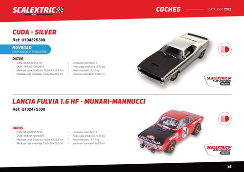SCX Catalogue 2022 page 36