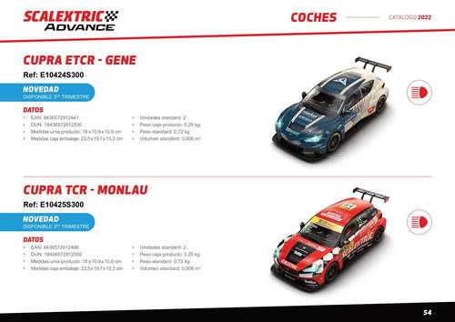 SCX Catalogue 2022 page 54