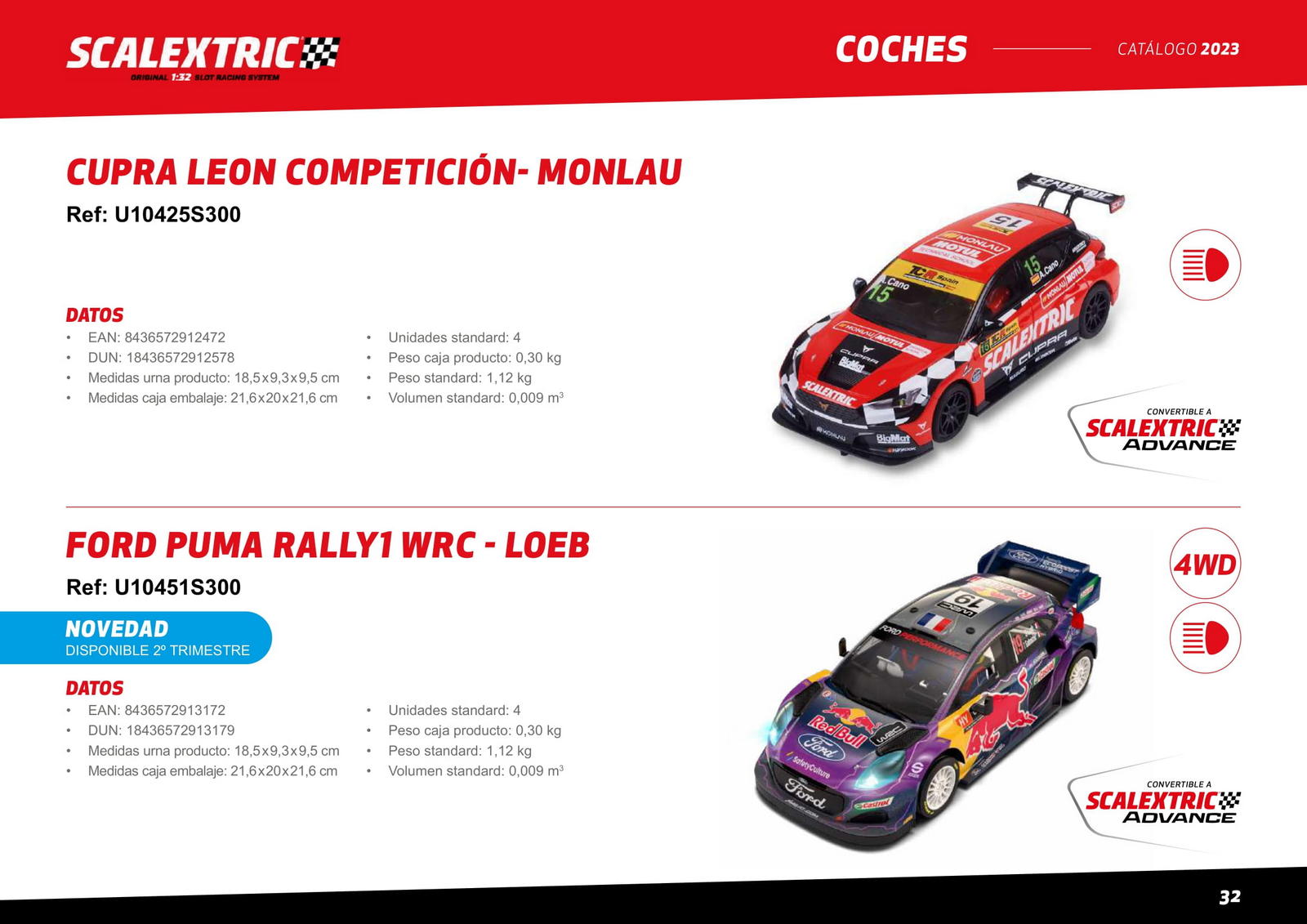 SCX Catalogue 2023 page 32