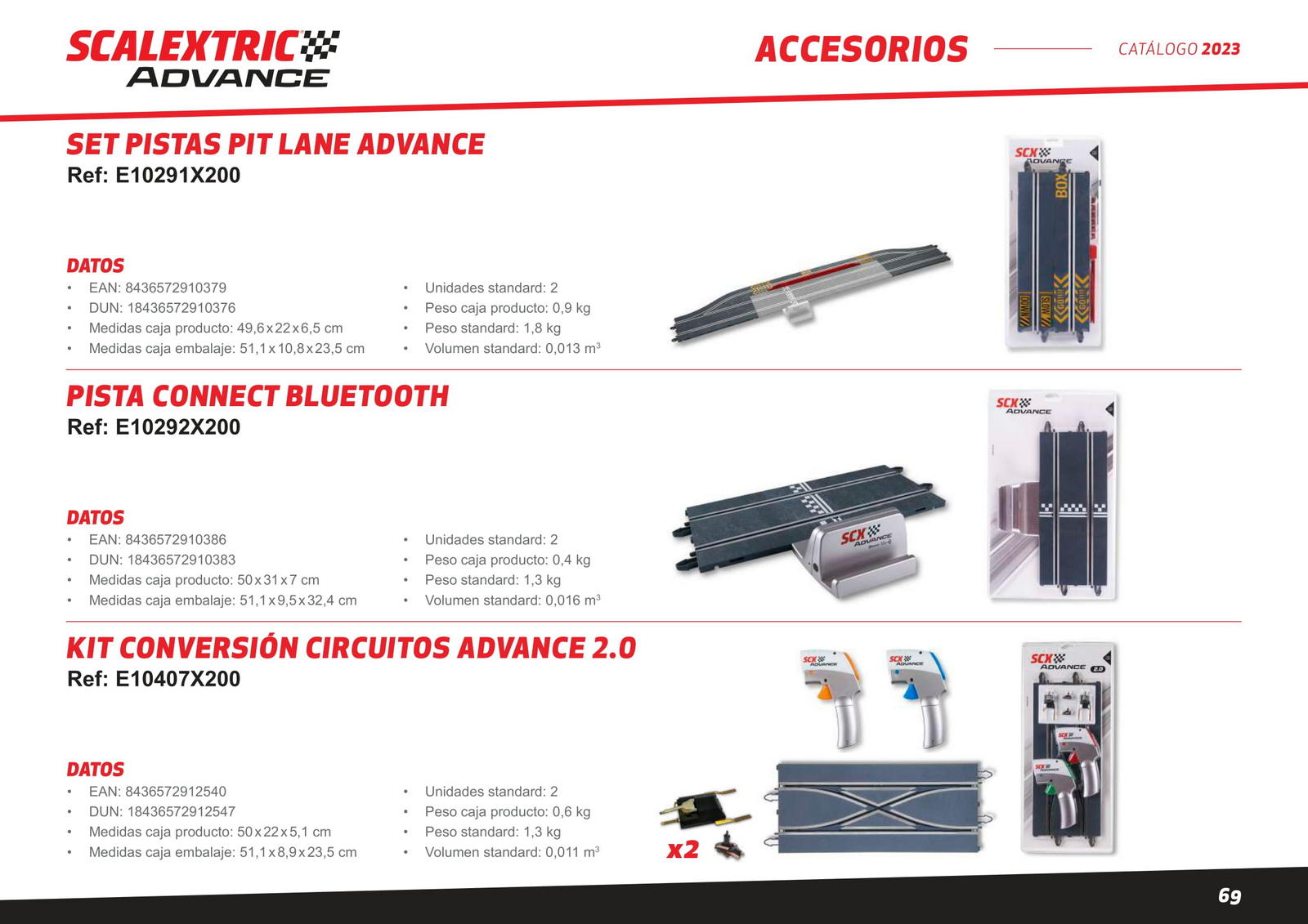 SCX Catalogue 2023 page 69