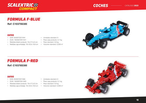 SCX Catalogue 2023 page 15