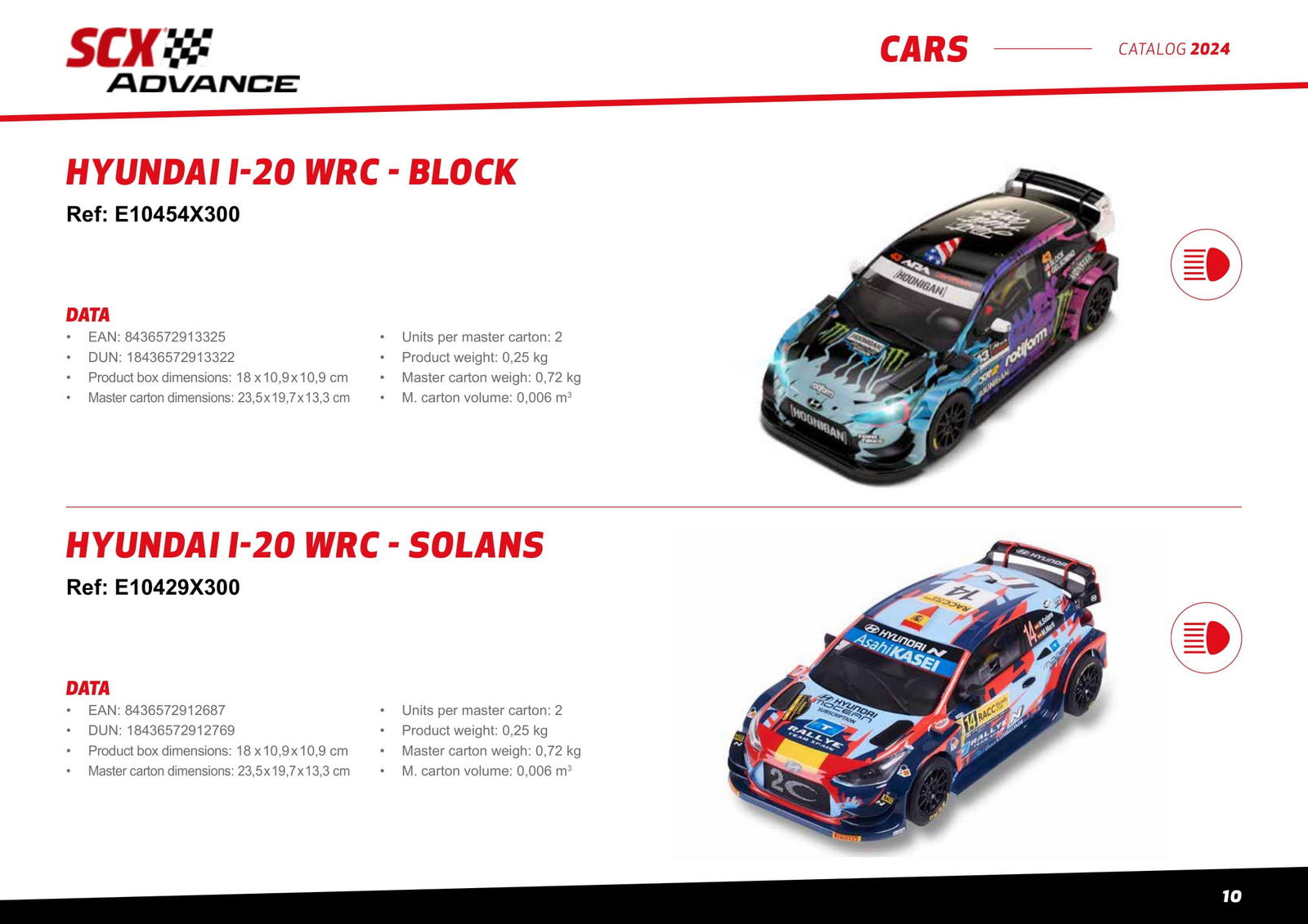 SCX Catalogue 2024 page 10
