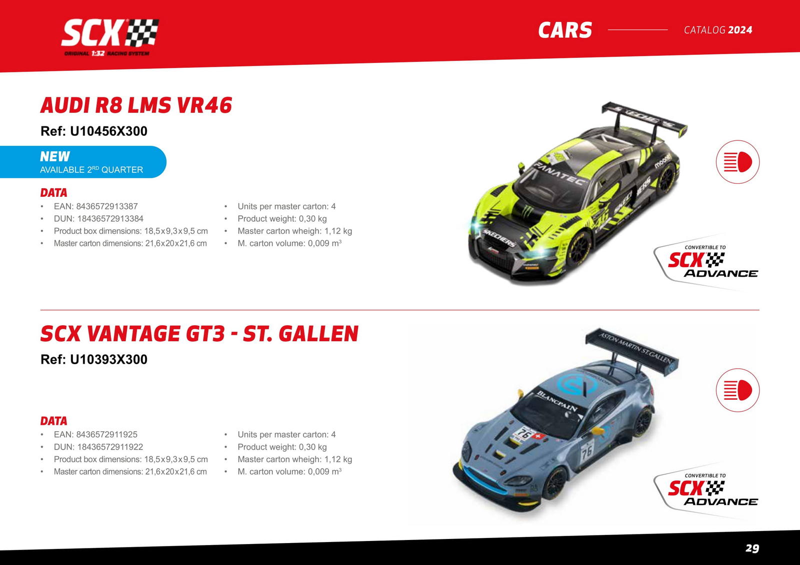 SCX Catalogue 2024 page 29